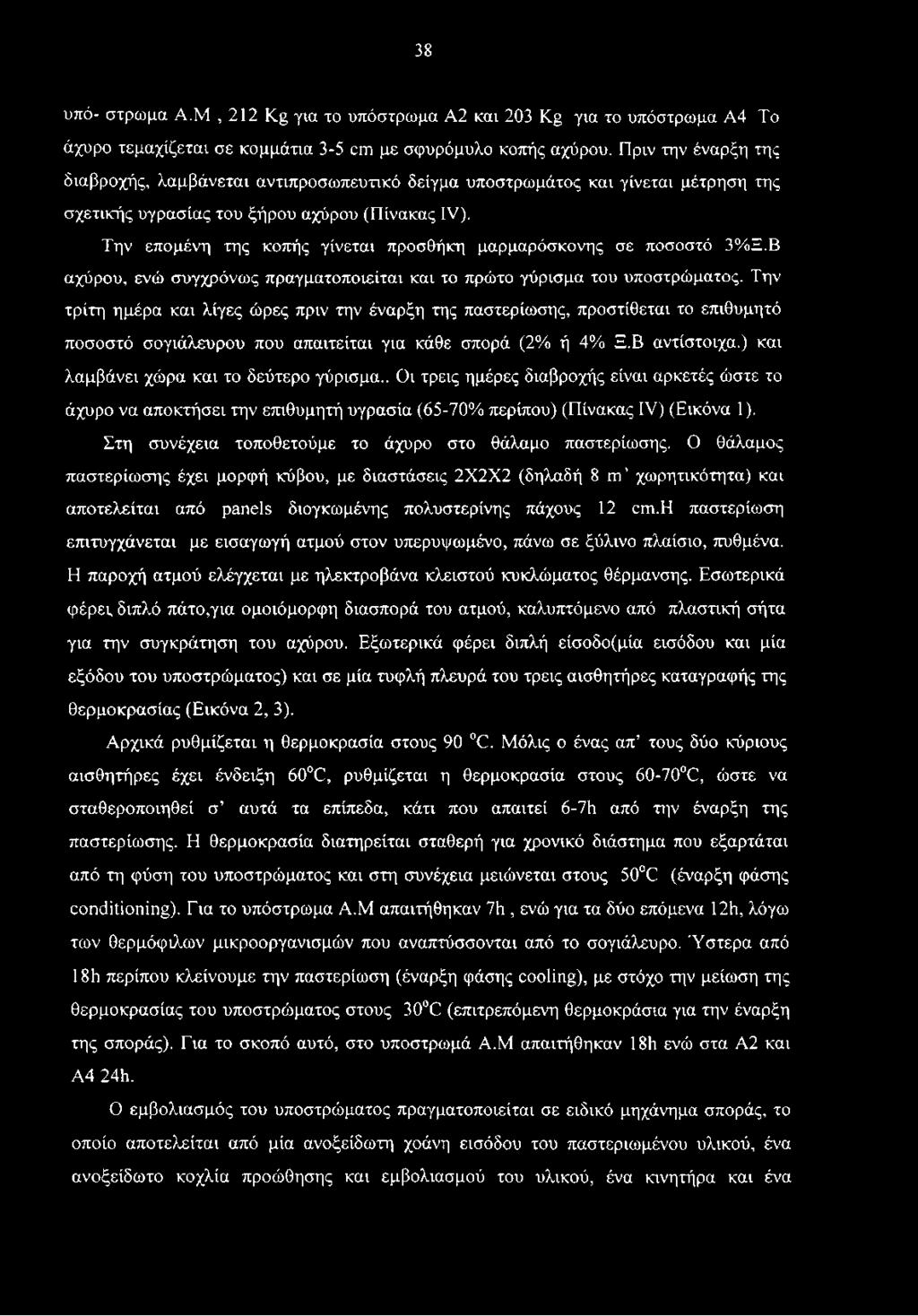 Την επομένη της κοπής γίνεται προσθήκη μαρμαρόσκονης σε ποσοστό 3%Ξ.Β αχύρου, ενώ συγχρόνως πραγματοποιείται και το πρώτο γύρισμα του υποστρώματος.