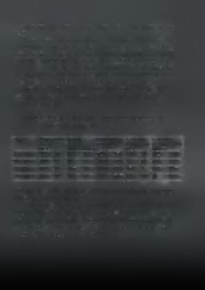 προγράμματος της Visual Basic.