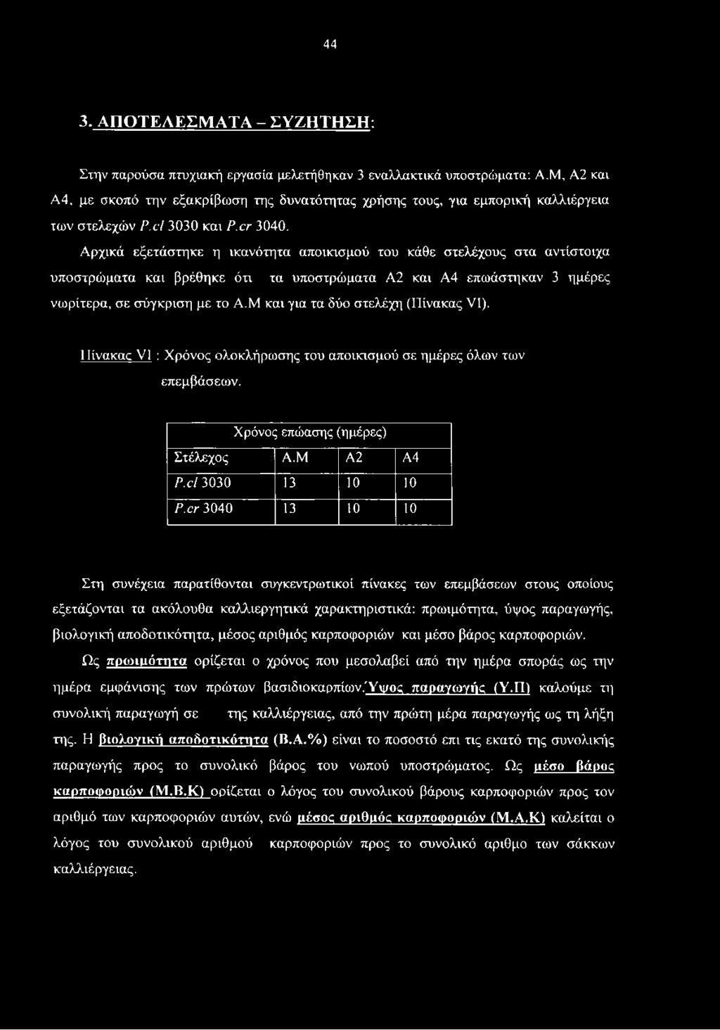 Μ Α2 Α4 ΡχΙ 3030 13 10 10 Ρ χτ 3040 13 10 10 Στη συνέχεια παρατίθονται συγκεντρωτικοί πίνακες των επεμβάσεων στους οποίους εξετάζονται τα ακόλουθα καλλιεργητικά χαρακτηριστικά: πρωιμότητα, ύψος