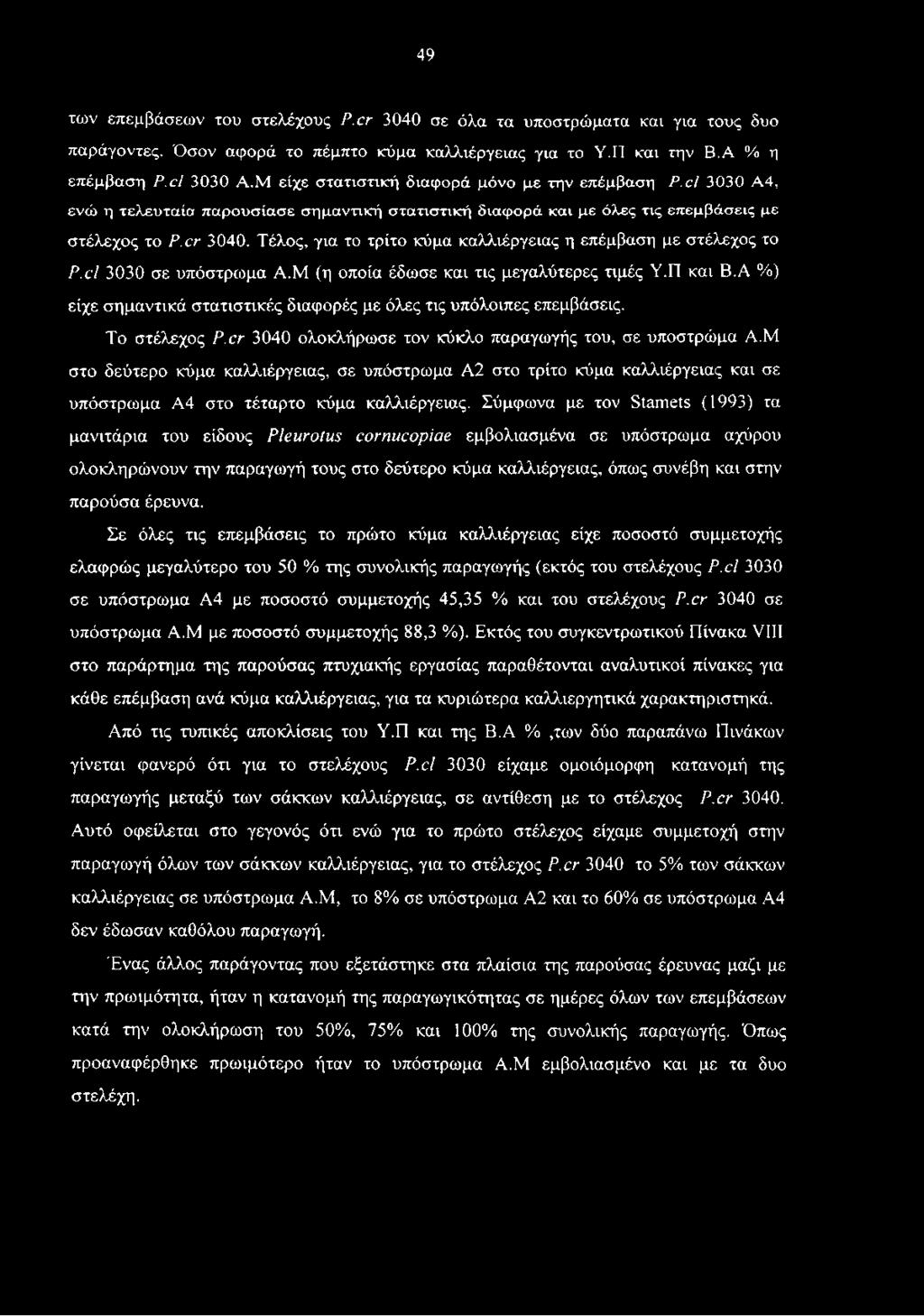 Μ στο δεύτερο κύμα καλλιέργειας, σε υπόστρωμα Α2 στο τρίτο κύμα καλλιέργειας και σε υπόστρωμα Α4 στο τέταρτο κύμα καλλιέργειας.