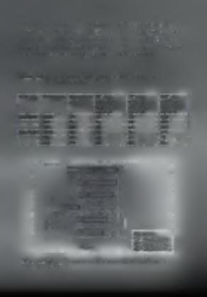 54 3040 παρουσίασε μεγαλύτερη ευαισθησία συγκριτικά με το στέλεχος Ρ.οΙ 3030, με συνέπεια την προσβολή του από εξωγενείς ανταγωνιστικούς μύκητες.