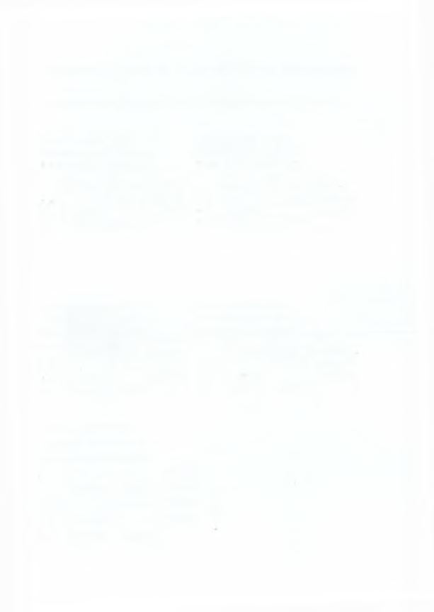 69 3 Στατιστικές αναλύσεις του Υ.Π και της Β.Α % για κάθε υπόστρωμα. Στατιστικές αναλύσεις του Υ.Π ανά κύμα καλλιέργειας για κάθε υπόστρωμα LSD test; variable YP1FL MAIN EFFECT: SUBSTRAT {1} {2} {3} 665.