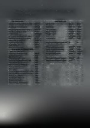 Υγρασία Θαλάμου 92,3 % Θερμό Νερό 43,0 UC 44,0 C02 Θαλάμου 641 ppm Ψυχρό Νερό ι,ο Θερμοκρασία Περιβάλλοντος 18,8 UC 0 0 2 650 ppm 680 Σχ. Υγρασία Περιβάλλοντος 55,2 % Εξαερισμός 50,0 % 40.