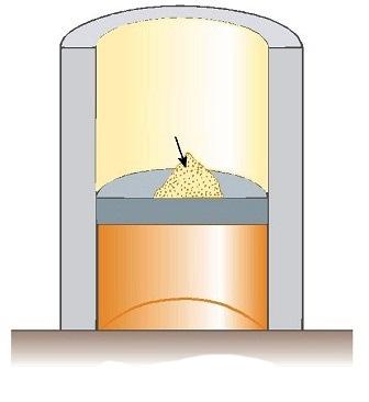 REVERZIBILNI PROCESI Primer: izotermalni proces 2.