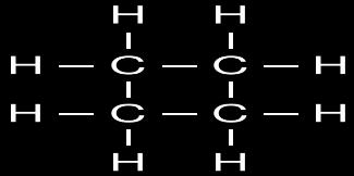μονάδες συγγένειας που περισσεύουν δημιουργούν το διπλό δεσμό άνθρακα (σχ. 2.4). Το απλούστερο αλκένιο είναι το εικονιζόμενο αιθένιο (CH 2 =CH 2 ): Σχήμα 2.