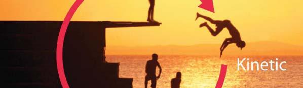 της ύλης του (μορίων, ρ ατόμων,, υποατομικών σωματιδίων), δυναμικής και κινητικής.