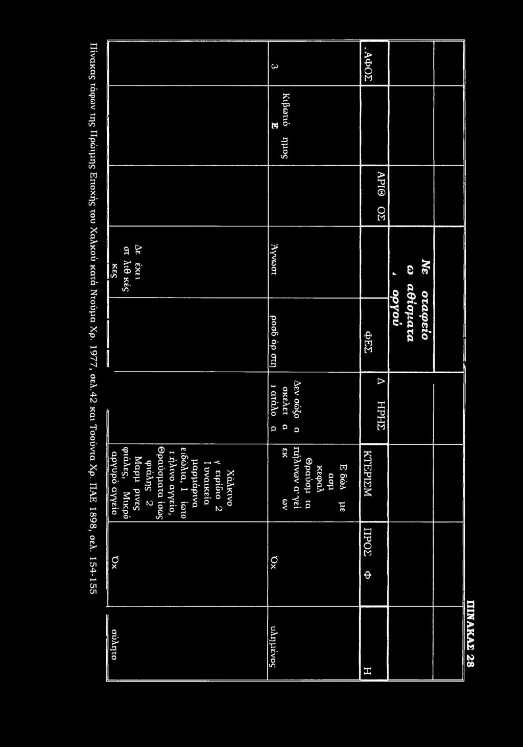 5 < t C0 W I ε αα - J3 * r-l σ» ε δ* J3 Τ2 </5 2^ I* Ι S % D Q O x w 3 * 3- _ * H 111. D σ ε- t* its ^!