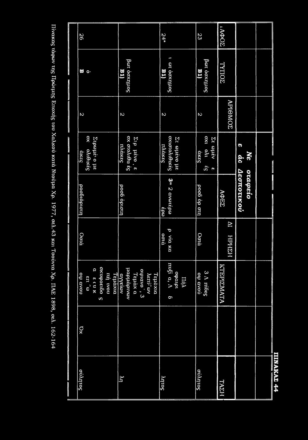 1 * -γ- Β)- 1/3 W I -»-* 33 - Ρ < (3 χ δ y " *1 ρ-,μ S & * ^ - "m w 02 - r- 33 ρ C <η C0-3- Λ -β 33-«2 L?