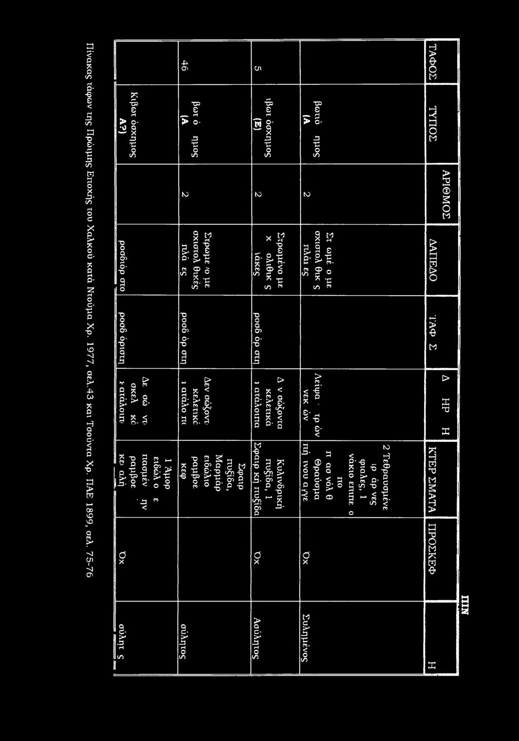 S R 2 ^ p x $ g p 3 w I b Ε I; 2 <& -e ^ ^ ^ U O! <5 P -5 S? Sg.1 5*? * t/3 C* O Q P Χ! 03 * < gig* - 2 3 S' 3 x < p- 3 ΤΡ ε δ- 03 "Ρ ι/3 S? 5*1 ε HU i g Λ C * "g t f» w(-*- < -S p? 0. ε- h < -O ε- < t 1 D _ < H d- -e 0 s c_ if x 2 - -δ Φ 5.