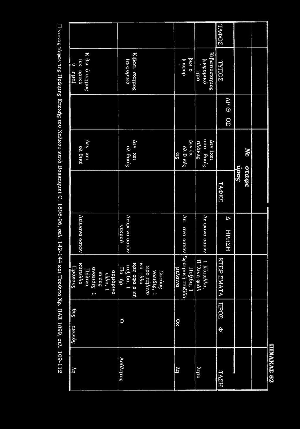 Γ < ' Ρ- " - ΙΛ - ι - -* < μ- 05 Ι Ρ ε - c/5 * J3 -Sj 2 ε -e d I S -3 --μ * < C-* " π ια πi *- < Ί S < Ρ. ώ ε- < «* 3 - - 3 5.3 <00 ι -3- Ρ -6 I-D - Ρ ^ Q 0- * J3 C/5 5. I - < ^ W ^ _ χπ?