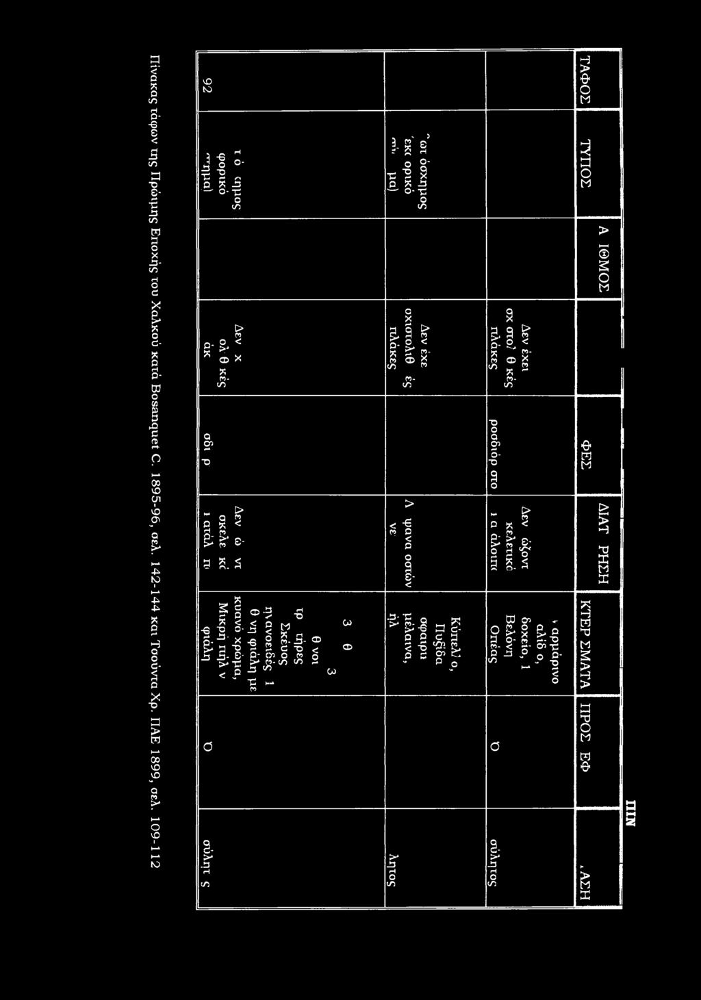 5? u Λ Λ ί C0 C 3. s' ε5 ί δ η elf Ρ Κ -3 - μ Q 11 δ Ιρk W- 05 < -6? Ρ < Ρ ε- < 3--C * 05- t_, W *-6 ρ- ρ ρ ρ 2-5 «gj ρ Ρ C - Ρ β * J3 05 Q 2 - ^ g* ε- 2 S# 3.