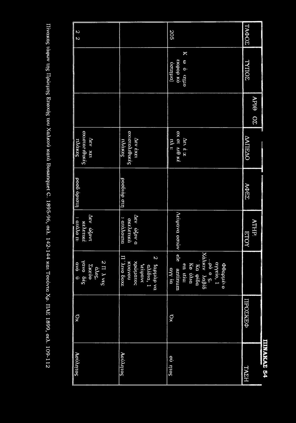 5 1 - t - δ ά-,β * d- σ SP - - C/5 Q 2- * < 3 ιι < α lit,δ Ι - «Λ 2 (*5- <Λ αoj r- - J3 S 5 % g* ε- 3# 5 χ < δ - D t j χ χ ; c u ^ ρ «< ε- 2-» ρ < -g -g Si? 0 P P J?