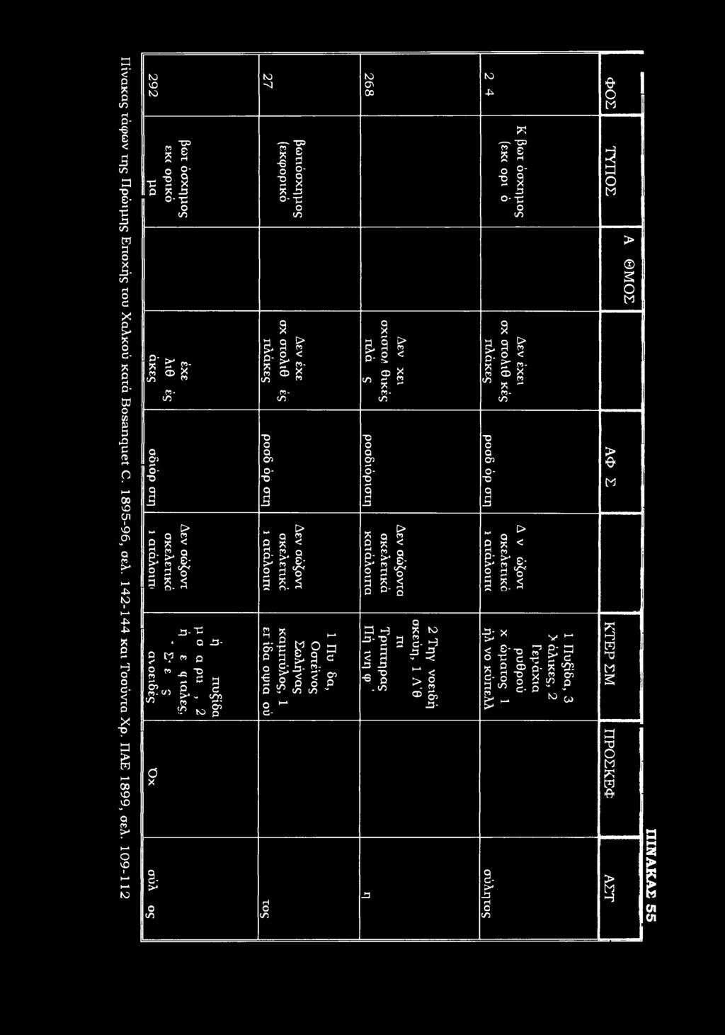 s 05 5» H-* & fc5 O 3 p % c: 3; 03-2: f g? β. ΙΛ - d- H C/5 t t 05 00 45. δ i cn O05 I-* - ** 03 Φ < r-4 05 K ** 05- cn δ q 2 2 «< g; J* - 2 3 S' S «< 0 p- 3 3 H 03-3 03 03 45 P 0.