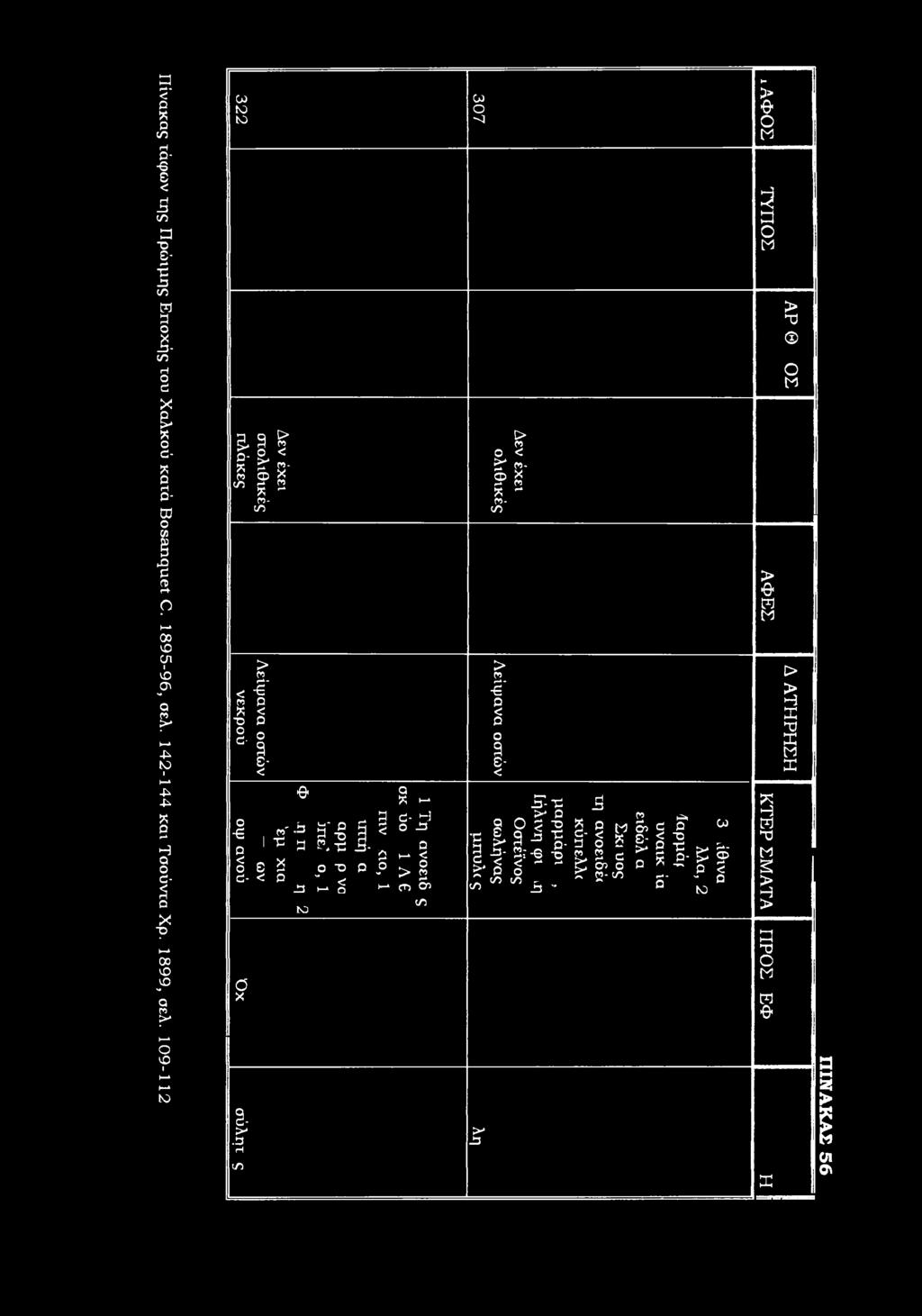 ^ <. - 2 t-1 ζτ </) <-*- β Ρ< Ρ I < ΕΓ -r- 03- J3 * ρ? 3 ρ 2 ^ l-c ε ι $ ω * 5C ρ.
