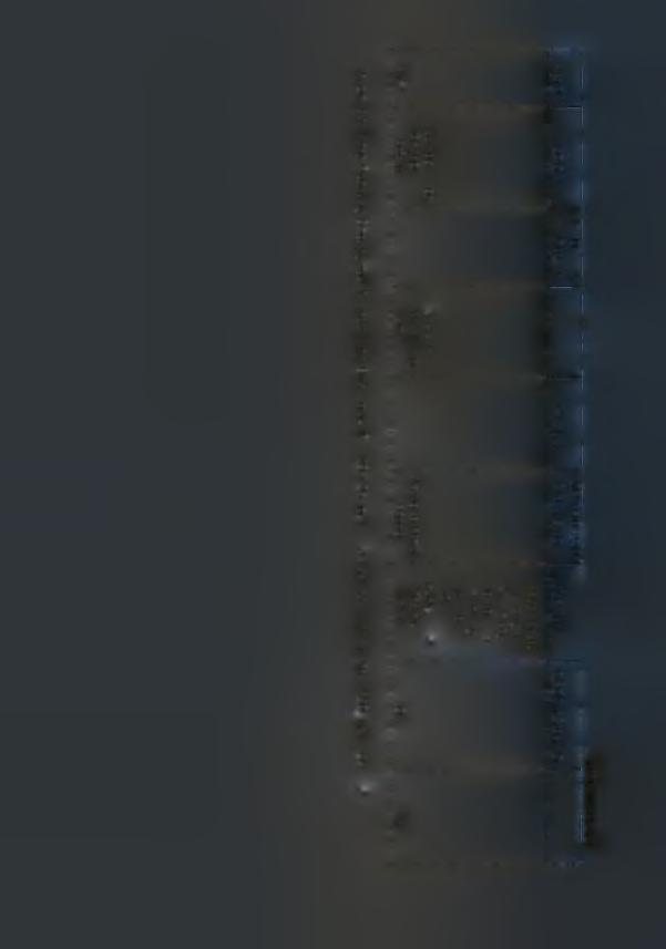% Ρ to ρ- -Θ ε<.3 ιη ω D ε- 33 t χ 3S- ( C * C- Ρ ρ ω +.