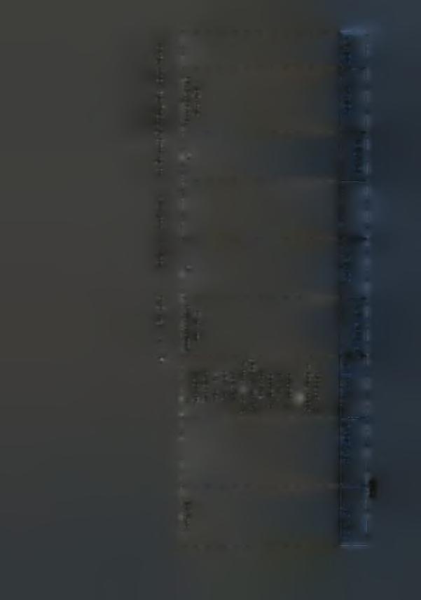 <: Ρ D - -6 ε < J2 <Λ ε- 5 λ.3- <Λ S& 3 μ e η η?