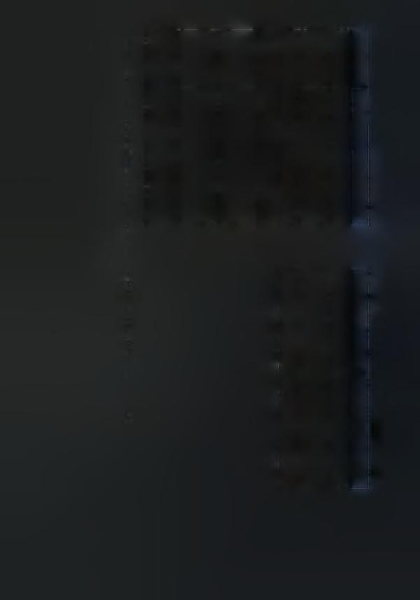 < Ω Ω </) Q τ: * -3 c/5 ΐ 33 (/} W χ -3- C C- δ Ω- Ω < ν 00 6 ν Ω Ω Ω Ω S5 Ω Q - 3 C