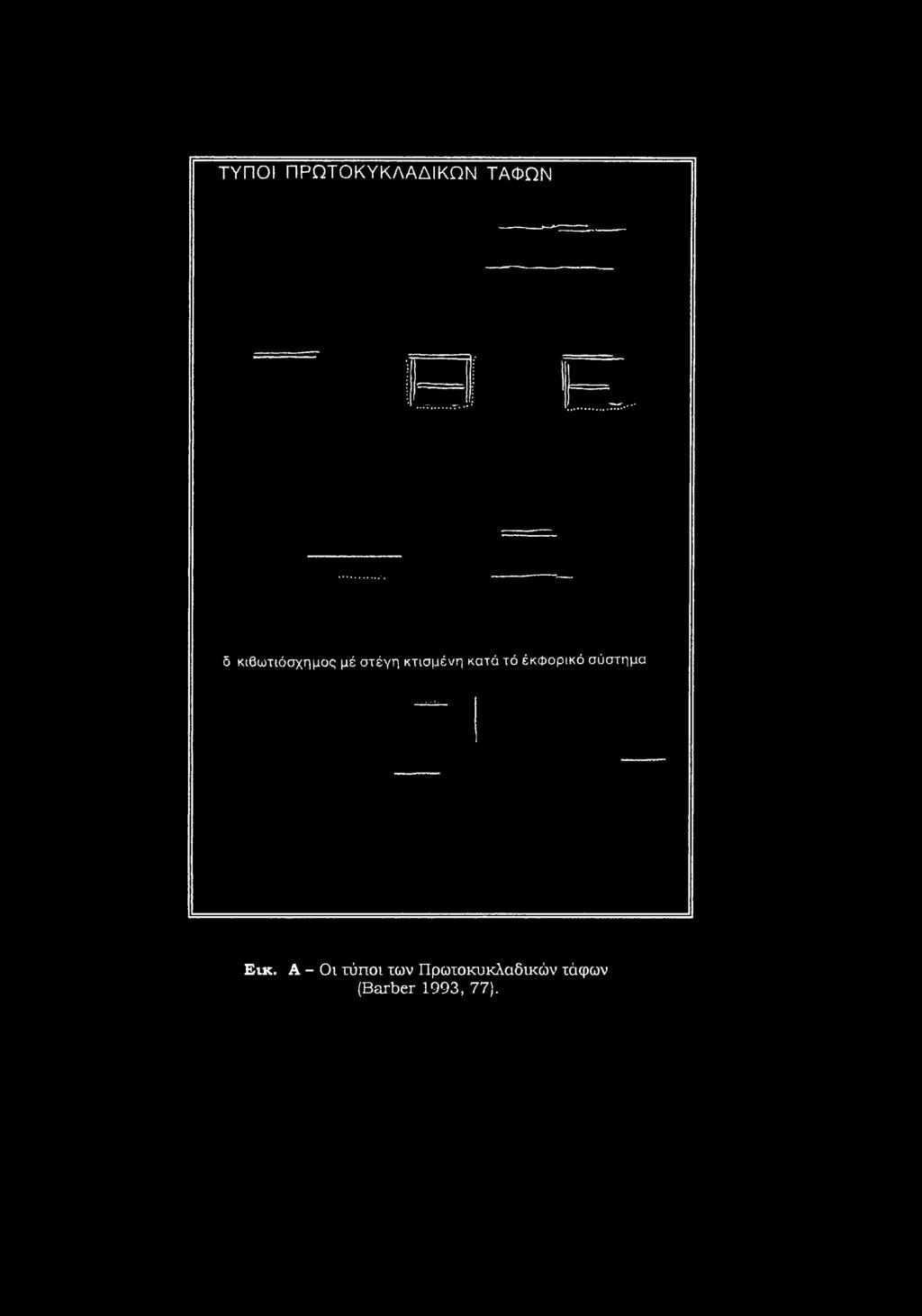 A - ι τύπι των Πρωχκυκλαδικών τάφων (Brber 13, 77).