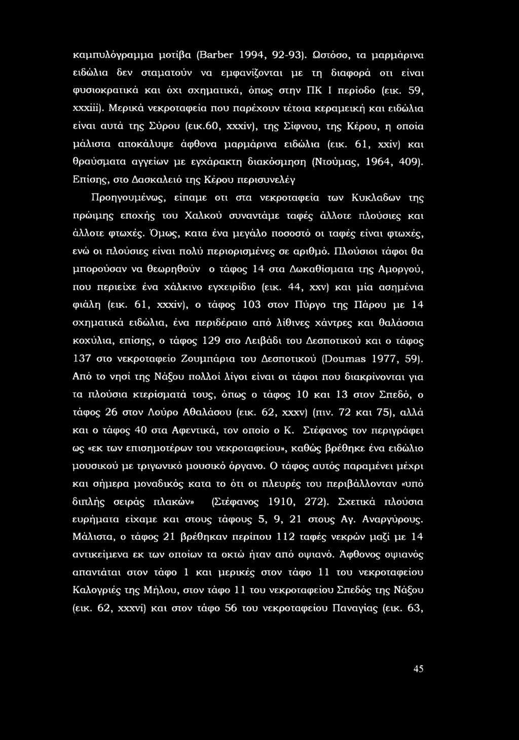 61, χχίν) και θραύσματα αγγείων με εγχάρακτη διακόσμηση (Ντύμας, 164, 40).