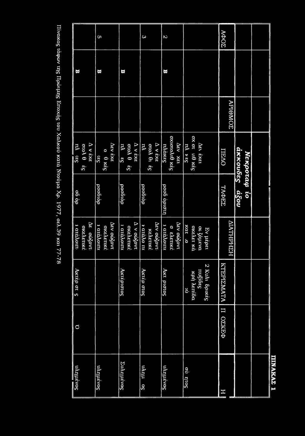 s W 5 < * «- η Φ ι (β»- t Ι-* - t s < g; g* - 2 3 'S' 3 S-S t f- <-* O CO ω 5* < * «- α «-» C0 CP Ι-* - «- t *, s *5 & - 3s 3 8-S t c- O O CO bo W S III,δ Ιχ ιλ 2 cc " Q CP - <-* J3 S 5 g* - 2 3s 3.