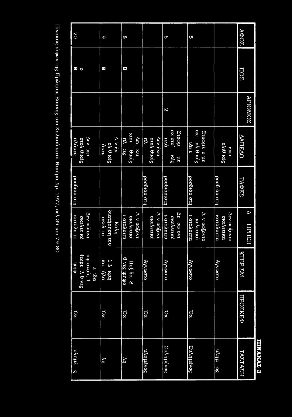 s ^ <2 < " w- «-» 0 * κ ^»- (D OQC r-* - ±3 < I* f- 3 V * < - β θ' t δ Κ3 5 ρ-!=,- OQ 05 ρ- - Τ *-» 73 8-ΐ CO w * g* - 2 5 3 g.s cn 8 ΰ3 C ό-.1r- Pi Φ x: Pi- t/3 w c Q C *-» - O tj * < g; 5* g.
