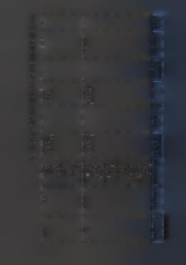 Π ίν α κ α ς τάφων τη ς Π ρ ώ ιμ η ς Ε π χής τυ Χ α λ κ ύ κα τά Ν τύμα Χρ. 177, σελ.40 κ α ι 8 6-8 7 σ» II - 5, < w Λ χ ^ W 11 Κ ^ W- C/ χ α 5 g; g* ε- 5 S.