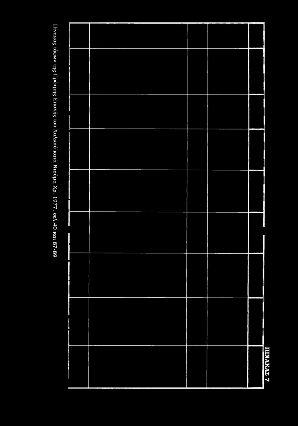 40 κ α ι 8 7-8 Π ΙΝ Α Κ Α Σ 7 Institutinl