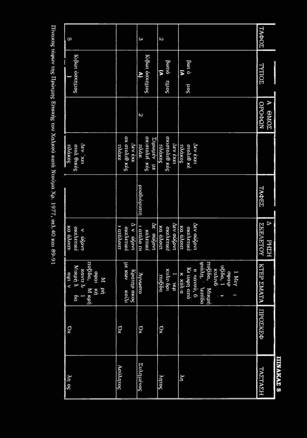 T2 g, ρ- Ρ. < id Ρ- χ 5' * ρ < - κ.8 * I f!λ Λ -Γ- Ι<Λ χ 2 Γ- C3- ί/5 Γ C/ " Q 2 Χ) <-* J3 2 * * g; I* i- 3-S' 3 5.3 I ε O x 5 5 ρ x < g; g*. 2 3 S' 3 g.s 5 Q 5 Ρ < g; g* - 2 3 S' 3 g.