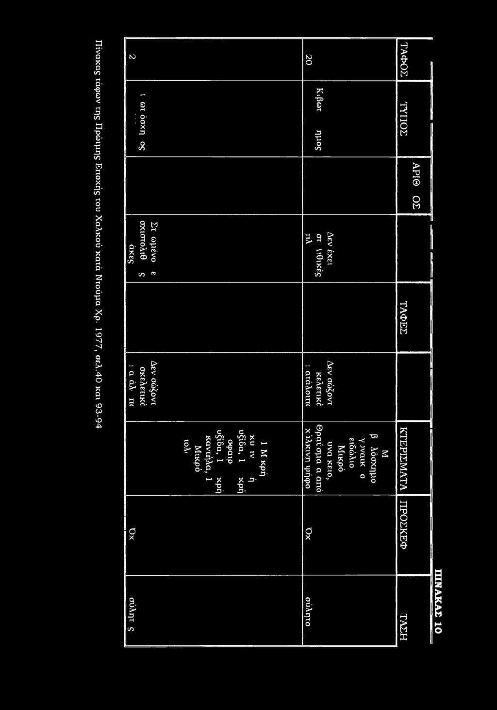 s c c _ <22 _ <22 5 ^ 0 ens ι ώ I ^ i- 1-0 5S g * ^ ^ -p ^ x x-=- 03-03- 03- * -5= ε 03 ΐ ^ < ΪΓ -»-» Γ * χ " - t/3 s * 5 *