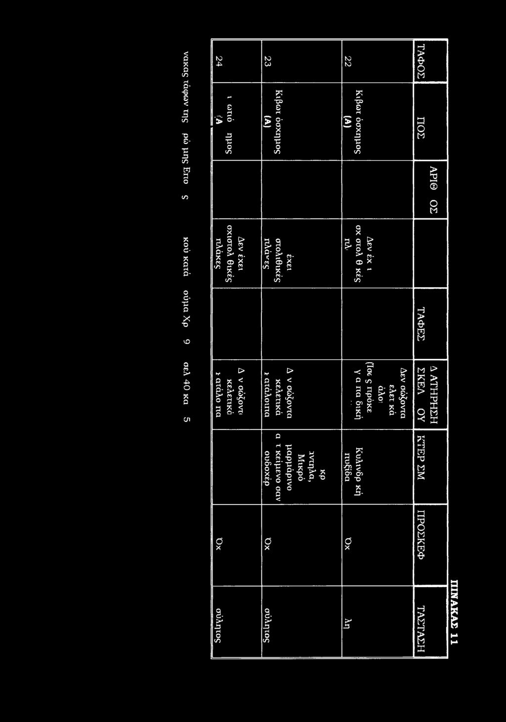 S' 3*5 ρ ρ- 3 P3 < s Ρ 3 3 Ρ O- : c <-» 5- K 0 0 < O.