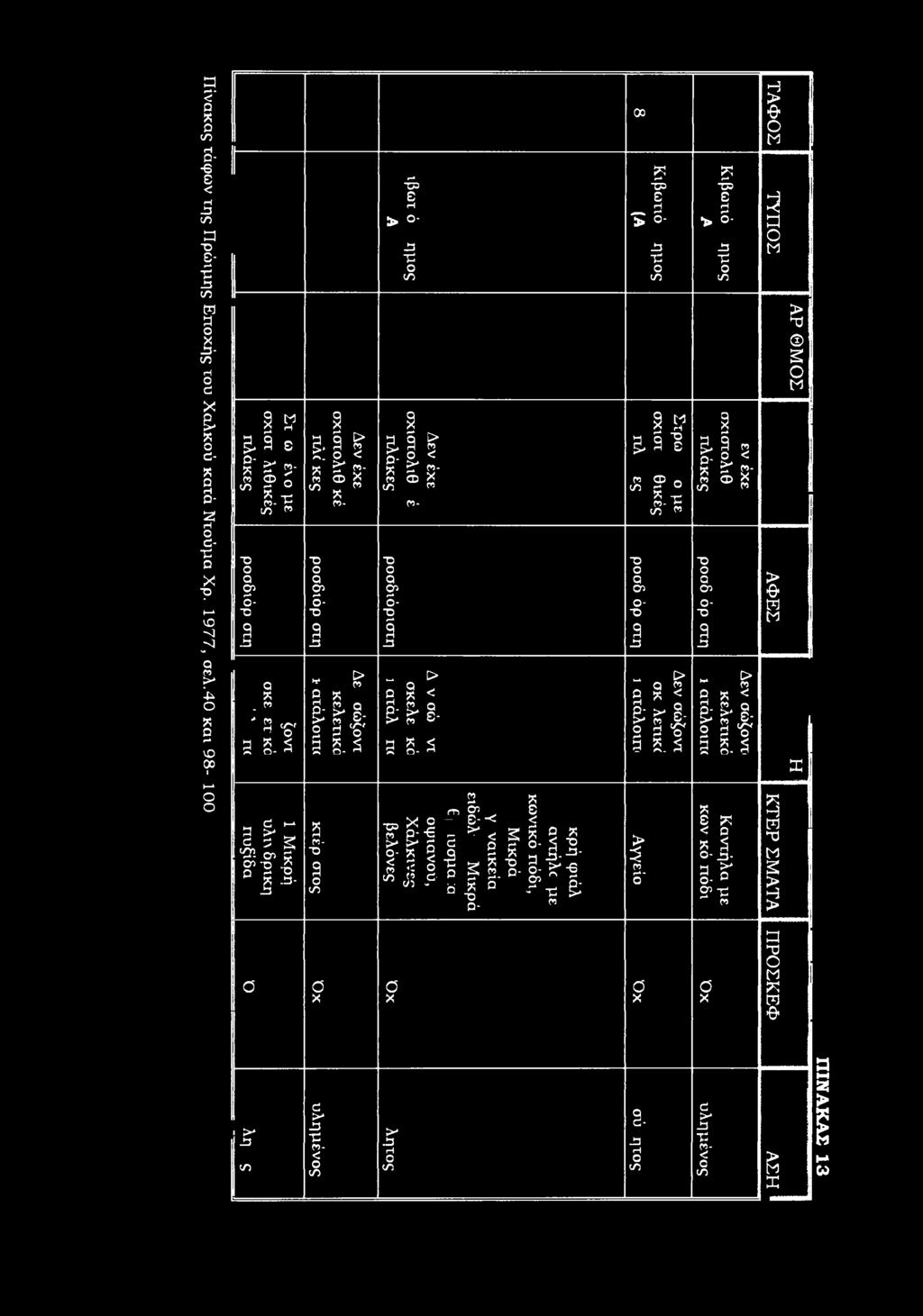 8 2 m CP - ε--< * < P ε < 2 3 - I?S.. P f - -& Q 0 J* - x S 3- J3--3 S' 8 * & Γ5 00 = ε S S- J3 T3 S? ^! P5 0 Q kn Λ -Γ- Γ- in w O Q Χ) J3 5 * - 2 3 S' 3 5J I n»-*- * < ΤΡ ε r-* - ±3 - Ι g!