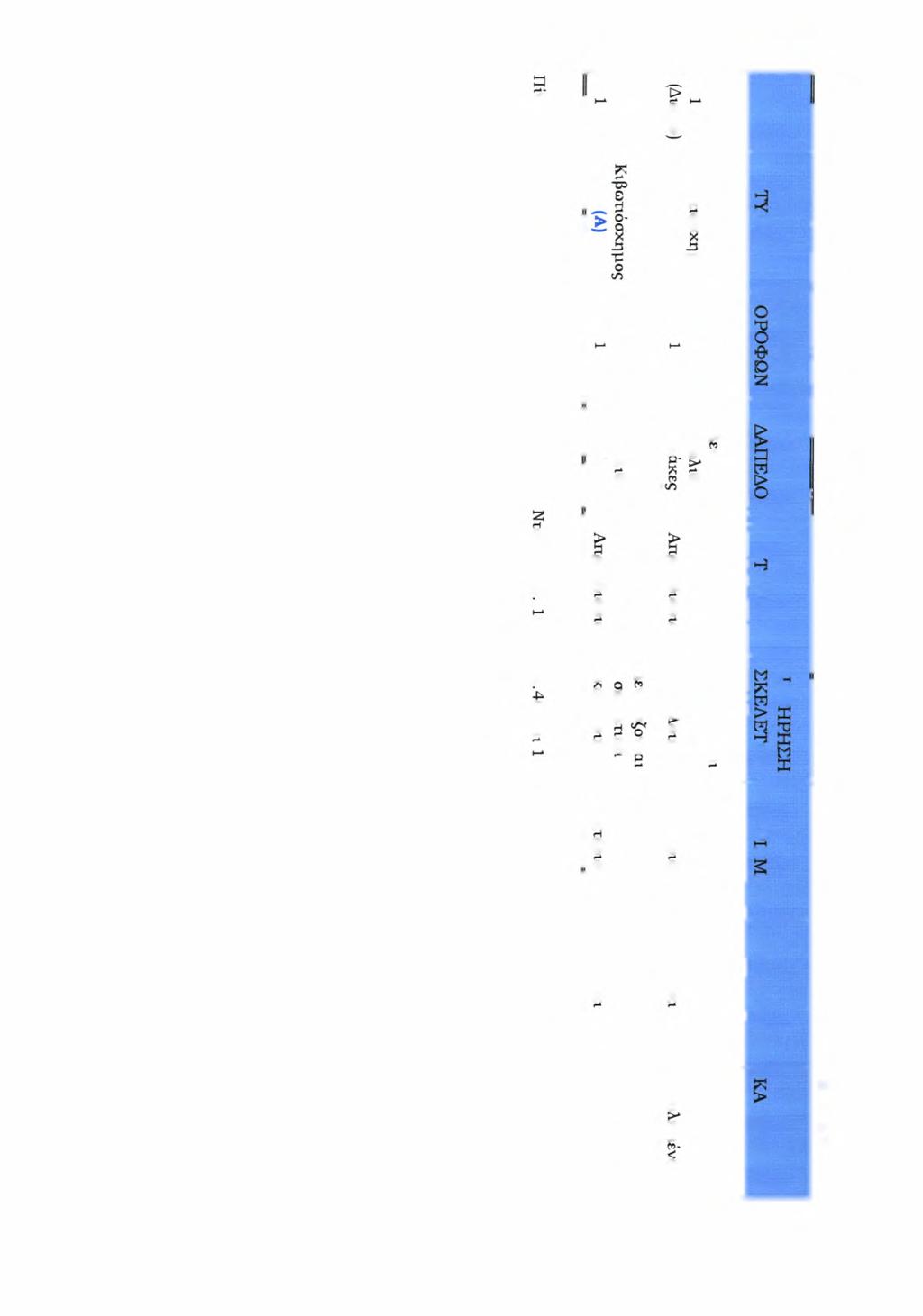 < - -β ε< Κ3 CS ε- t τ η -Θ ρ ί e s ε- _d sίλ d ρ * d- Ρ Ρ- δ 3-1 Ρ-