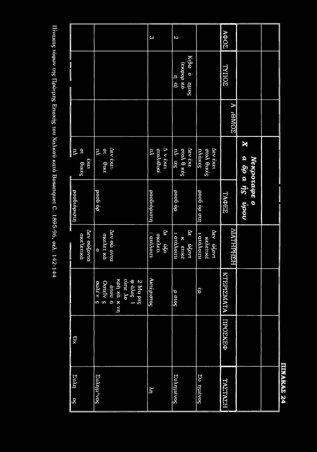 < J3 Q - Γ- J3 < ^ 05- Φ < *-* 05 Κ ^ 05- g; ψ ε- 2 3# 3 *-» Ι ΧΓ σ χ ε -Θ ±3 τ - ±3 0--C ^ <5 < * 05- S φ x 05 χ05- V3 ) Q 05 - S * " gj ε- 2 3^ 3 g.