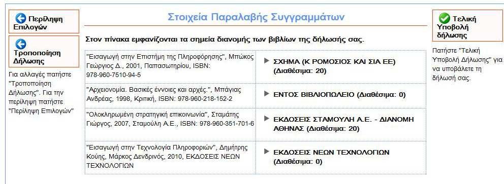 Πατώντας πάνω σε ένα σημείο διανομής βλέπω όλες τις σχετικές