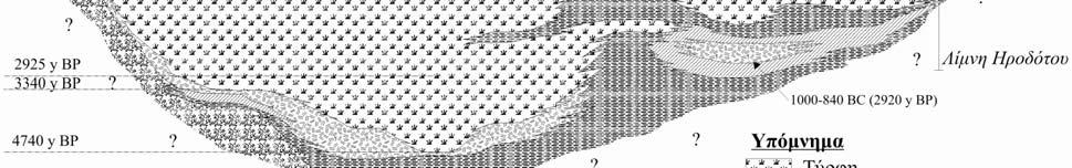 και τιμές >110 ppm σε υφάλμυρες συνθήκες (Swaine and Goodarzi 1995).