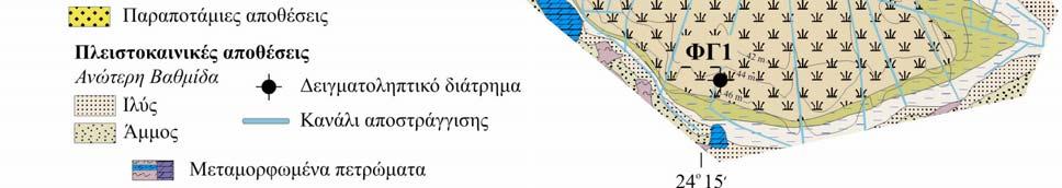 Ο υδροφόρος ορίζοντας βρίσκεται σε βάθος 1,6-1,8 m κάτω από τη σημερινή εδαφική επιφάνεια και σε συνδυασμό με το εντατικό και βαθύ όργωμα, στα ανώτερα στρώματα κυκλοφορεί αέρας με συνέπεια οι