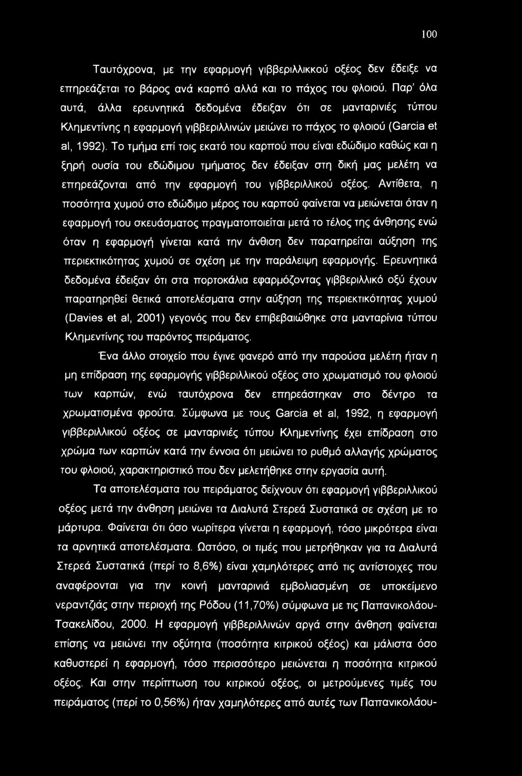 100 Ταυτόχρονα, με την εφαρμογή γιββεριλλικκού οξέος δεν έδειξε να επηρεάζεται το βάρος ανά καρπό αλλά και το πάχος του φλοιού.