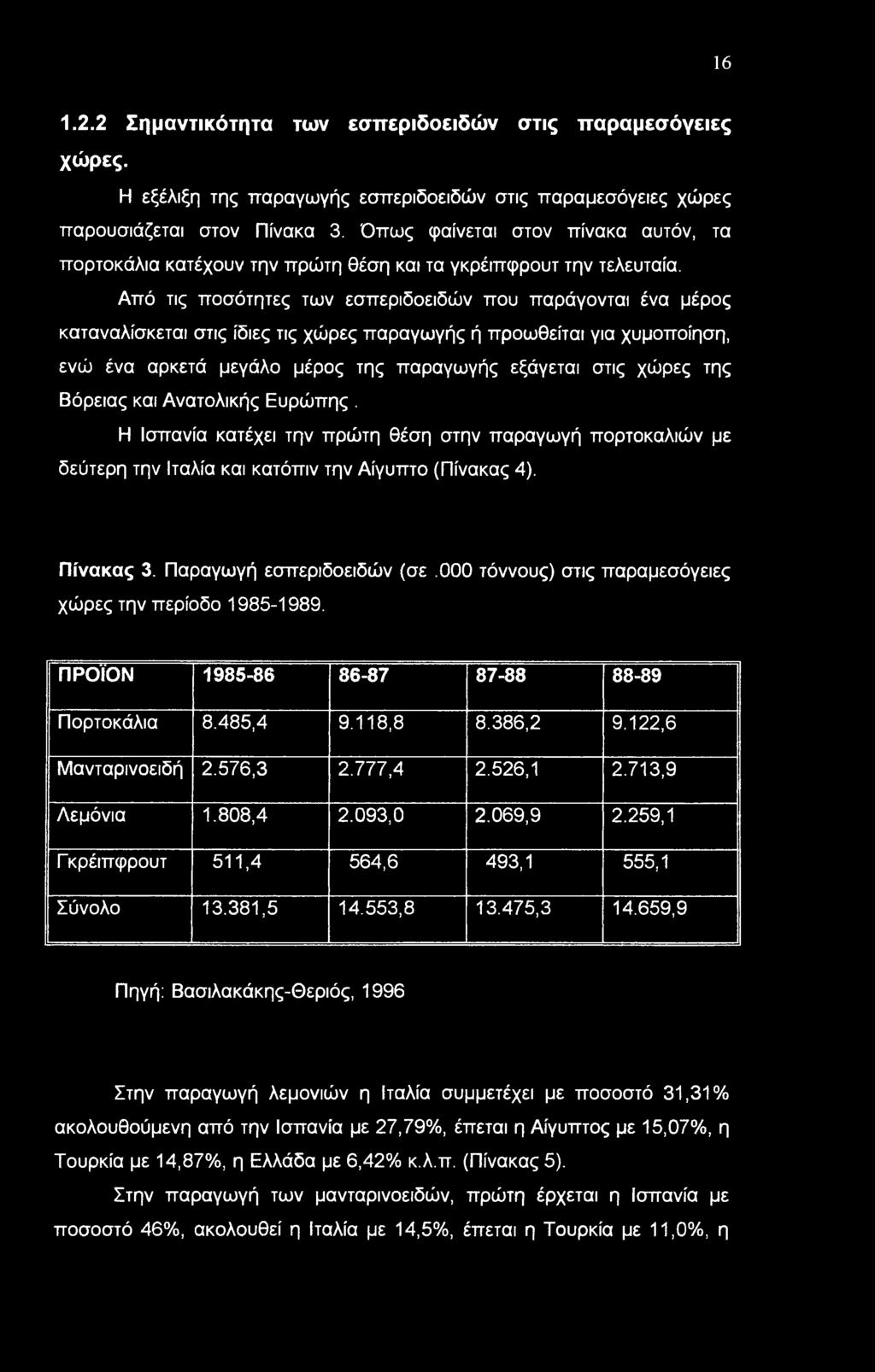Από τις ποσότητες των εσπεριδοειδών που παράγονται ένα μέρος καταναλίσκεται στις ίδιες τις χώρες παραγωγής ή προωθείται για χυμοποίηση, ενώ ένα αρκετά μεγάλο μέρος της παραγωγής εξάγεται στις χώρες