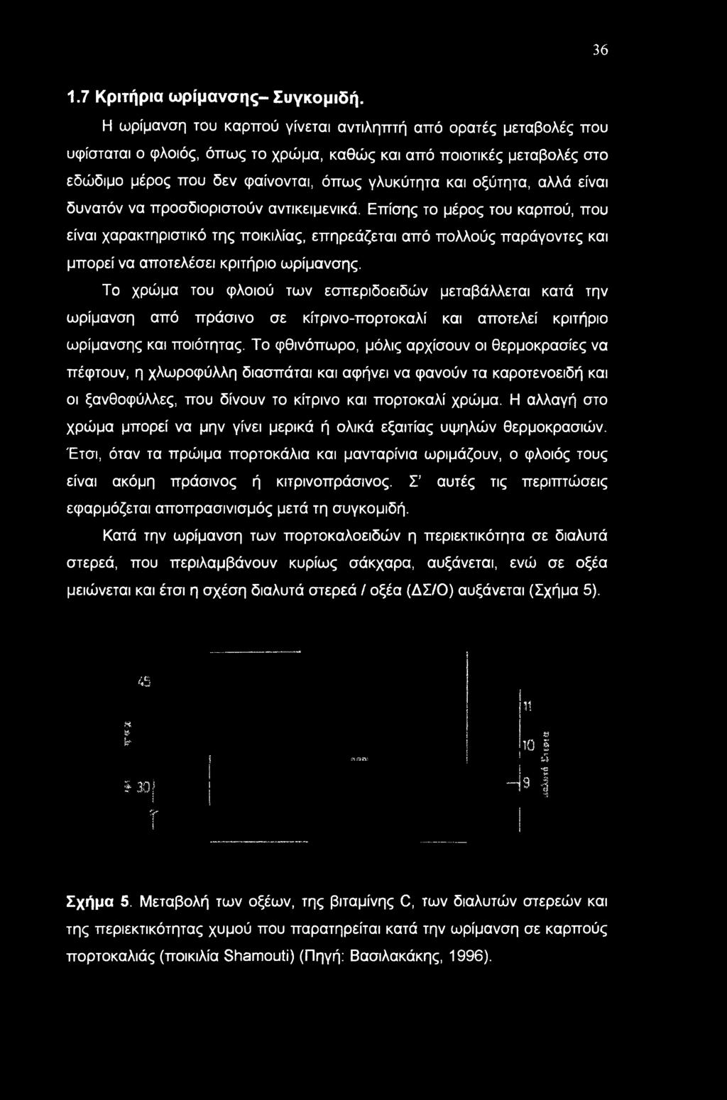 αλλά είναι δυνατόν να προσδιοριστούν αντικειμενικά. Επίσης το μέρος του καρπού, που είναι χαρακτηριστικό της ποικιλίας, επηρεάζεται από πολλούς παράγοντες και μπορεί να αποτελέσει κριτήριο ωρίμανσης.