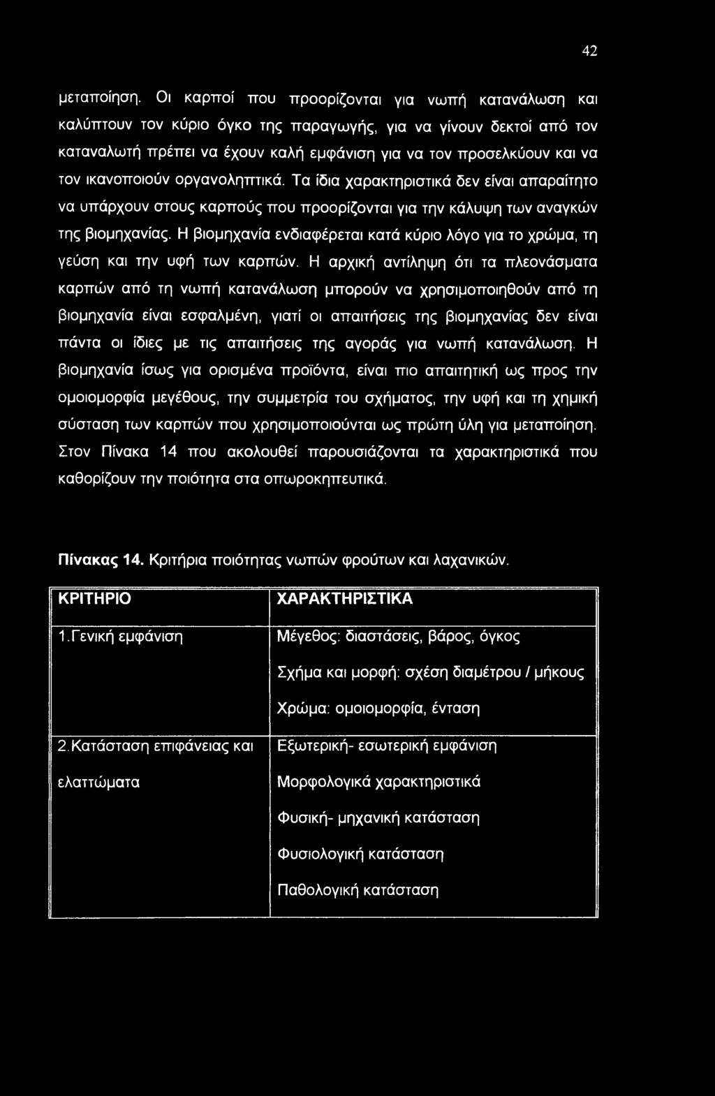 ικανοποιούν οργανοληπτικά. Τα ίδια χαρακτηριστικά δεν είναι απαραίτητο να υπάρχουν στους καρπούς που προορίζονται για την κάλυψη των αναγκών της βιομηχανίας.