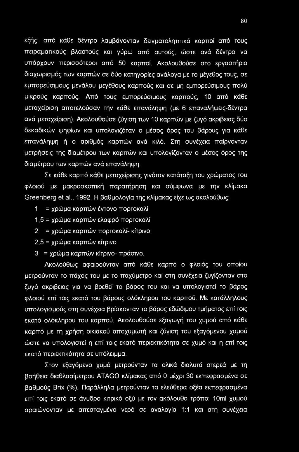 Από τους εμπορεύσιμους καρπούς, 10 από κάθε μεταχείριση αποτελούσαν την κάθε επανάληψη (με 6 επαναλήψεις-δέντρα ανά μεταχείριση).