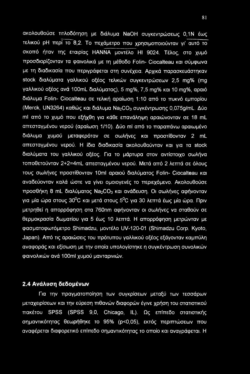 Αρχικά παρασκευάστηκαν stock διαλύματα γαλλικού οξέος τελικών συγκεντρώσεων 2,5 mg% (rig γαλλικού οξέος ανά 100mL διαλύματος), 5 mg%, 7,5 mg% και 10 mg%, αραιό διάλυμα Folin- Ciocalteau σε τελική