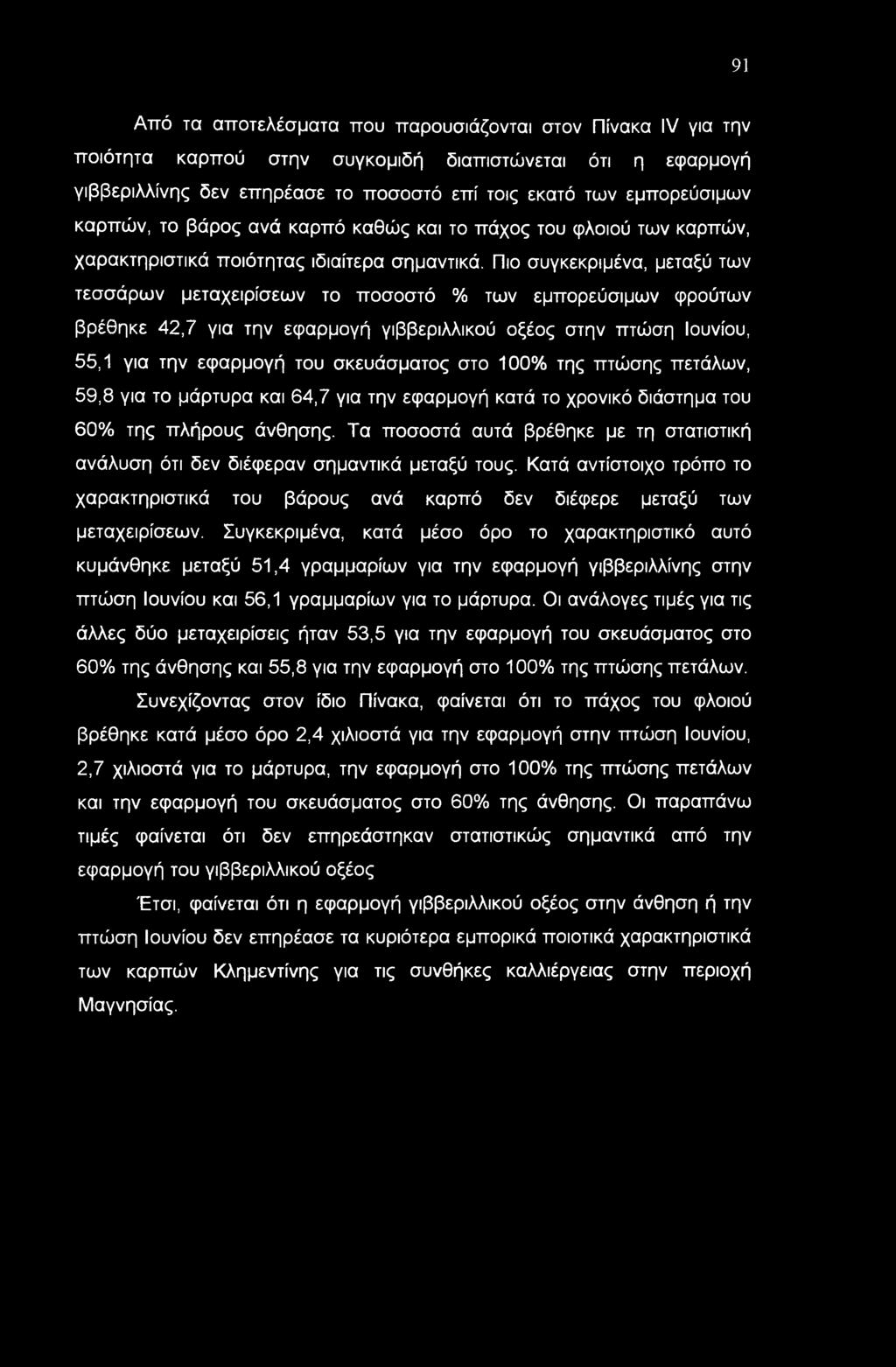 Πιο συγκεκριμένα, μεταξύ των τεσσάρων μεταχειρίσεων το ποσοστό % των εμπορεύσιμων φρούτων βρέθηκε 42,7 για την εφαρμογή γιββεριλλικού οξέος στην πτώση Ιουνίου, 55,1 για την εφαρμογή του σκευάσματος