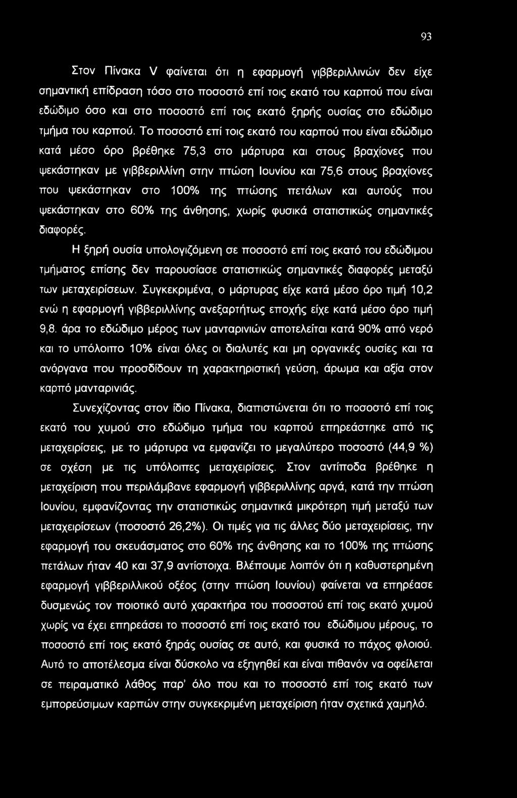 93 Στον Πίνακα V φαίνεται ότι η εφαρμογή γιββεριλλινών δεν είχε σημαντική επίδραση τόσο στο ποσοστό επί τοις εκατό του καρπού που είναι εδώδιμο όσο και στο ποσοστό επί τοις εκατό ξηρής ουσίας στο