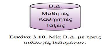 73 Σελ.