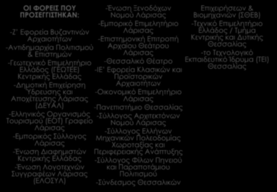 ΠΟΙΟΤΙΚΗ ΕΡΕΥΝΑ: ΣΥΝΕΝΤΕΥΞΕΙΣ ΟΙ ΦΟΡΕΙΣ ΠΟΥ ΠΡΟΣΕΓΓΙΣΤΗΚΑΝ: -Ζ Εφορεία Βυζαντινών Αρχαιοτήτων -Αντιδημαρχία Πολιτισμού & Επιστημών -Γεωτεχνικό Επιμελητήριο Ελλάδος (ΓΕΩΤΕΕ) Κεντρικής Ελλάδας