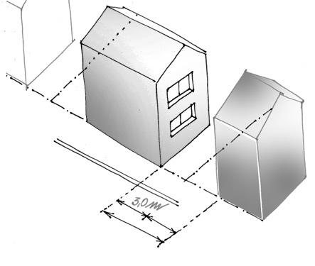 U slučaju nove izgradnje na obe susedne parcele prekinutog niza, minimalno rastojanje građevinske linije od bočne, zajedničke granice parcele je 1/5 visine planiranog objekta, ali ne manje od 3 m,