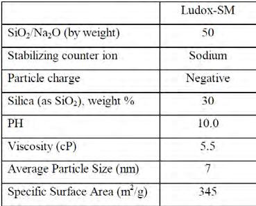 Chapter 4: Viscosity measurements of colloidal silica solutions 4.