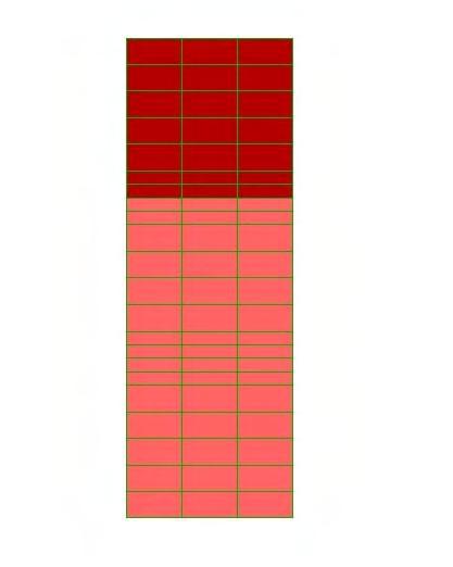 Chapter 9: Amplification of elastic response spectra in stabilized sand layers the right side (tied nodes) in order to ensure identical horizontal displacements at each depth, thus simulating 1D