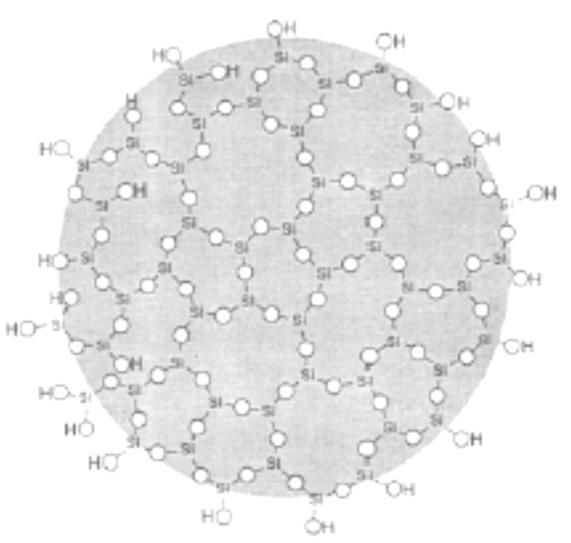 Chapter 1: Introduction Figure 1.